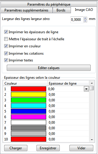 Conversion et impression Imprimer sur plusieurs feuilles Image CAO